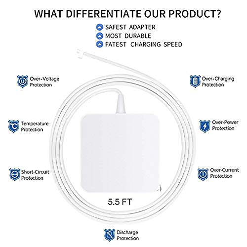 E-POWIND 60W PA-60W L-Tip Magnetic Connector Power Adapter Wall Mount