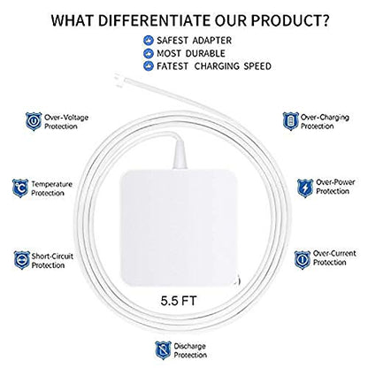 E-POWIND 60W PA-60W L-Tip Magnetic Connector Power Adapter Wall Mount