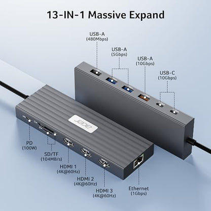 Acer 13-in-1 USB C Docking Station ODK5B0 4K@60Hz HDMI Hub