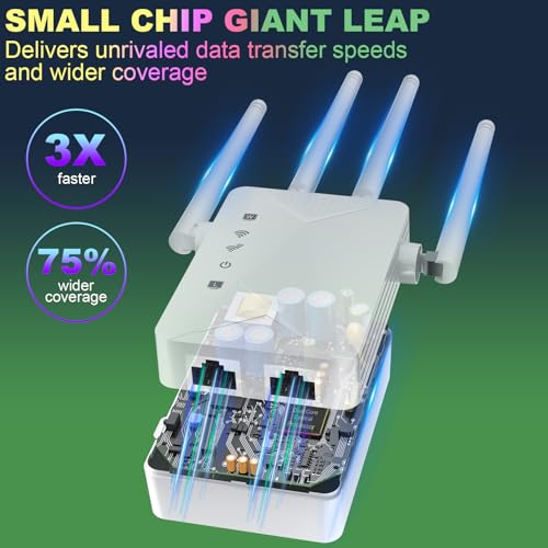 Techtex 7.32in x 3.74in x 2.24in WiFi Extender B0GKPNZSK8
