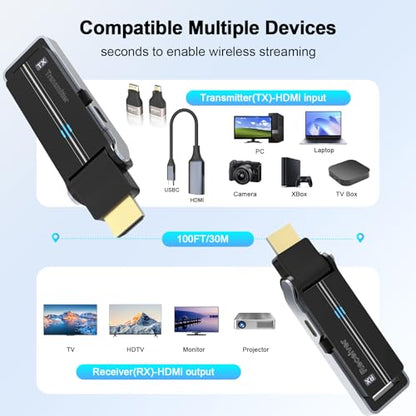 ALL-LUCKY 2-Port HDMI Receiver & Transmitter Kit | HDMI 1080P | Wireless Media Streaming