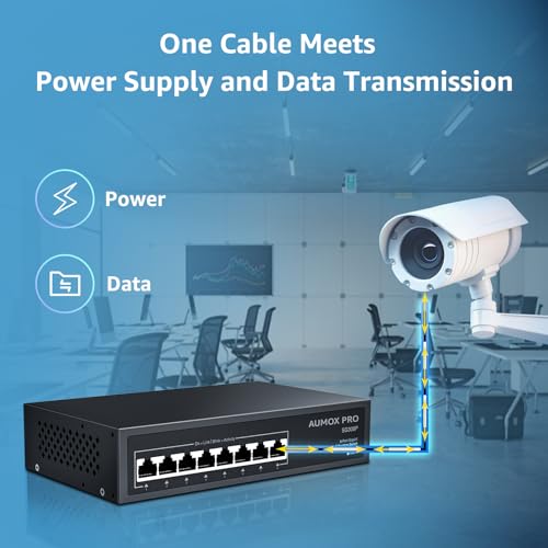 AUMOX PRO 8 Port PoE Switch SG308P 1000Mbps Unmanaged Ethernet Switch