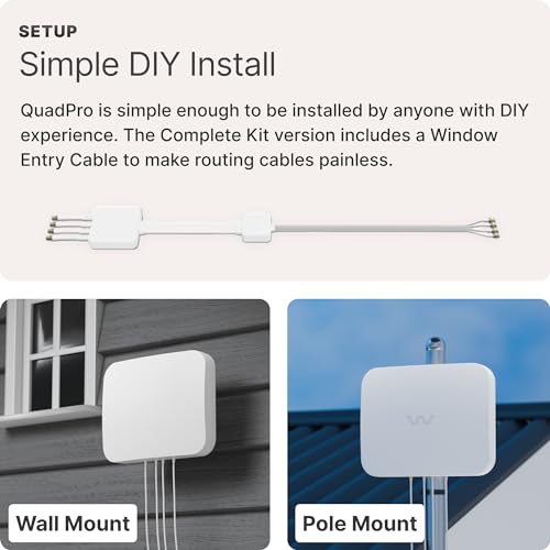 Waveform Complete Kit w/ 20' Cable & Window Entry 4x4 MIMO Antenna