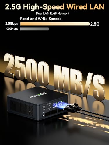 GMKtec M6 Ultra Mini PC Ryzen 5 7640HS 8K 60Hz Integrated AMD Radeon 760M