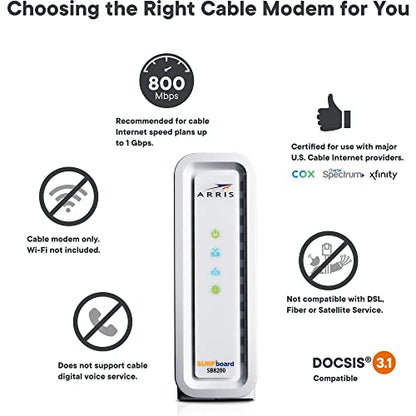 ARRIS 5.13" x 1.75" x 5.25" SB8200 2 Port Cable Modem 5 Gbps Ethernet