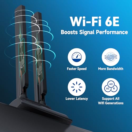 Eightwood Tri-Band WiFi 6E Antenna EWUA0197 2.4GHz 5GHz 6GHz Magnetic Mount Base