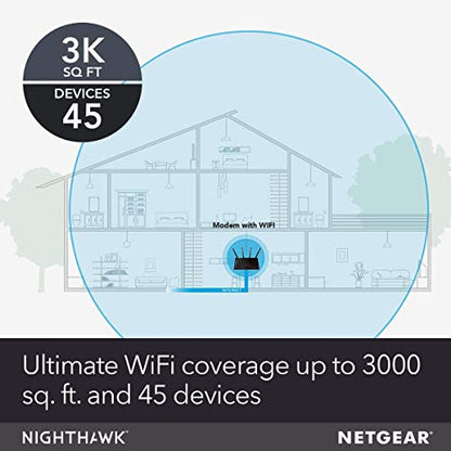 NETGEAR AC3200 C7800 DOCSIS 3.1 Modem Router Combo with 32x8 Channel Bonding