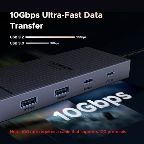UGREEN 7 in 1 Docking Station 4K HDMI Dual Monitor Duo Display USB-C Hub 100W PD 10Gbps Data Ports - Model 45365