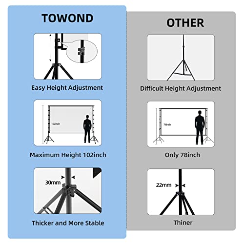 TOWOND 150'' da-hanl-kag8 4K HD Portable Projection Screen