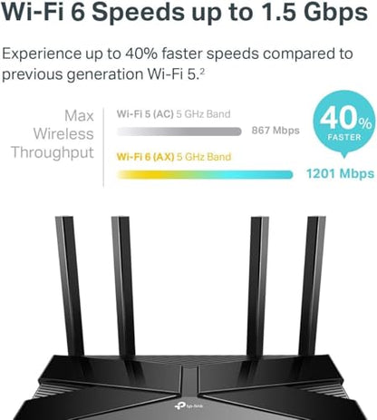 TP-Link Archer AX10 Dual-Band Wi-Fi 6 Router AX1500 802.11ax 1500Mbps Wireless Router