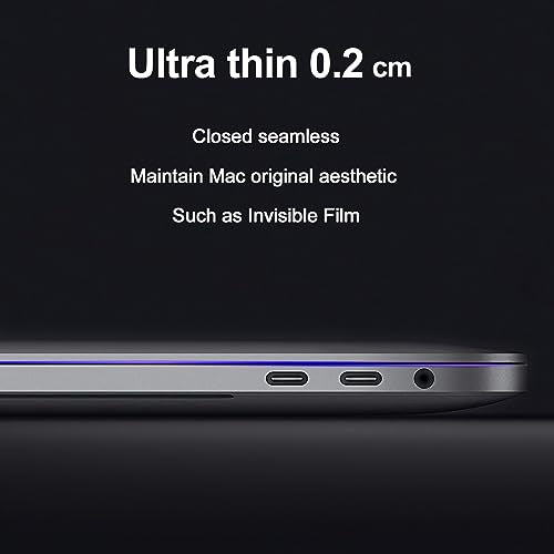IPROKKO 16 Inch RM Model Anti-Glare Privacy Screen Filter for MacBook Pro (2021-2026)