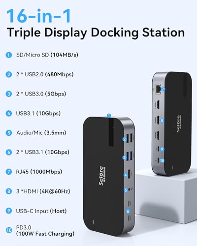 Selore&S-Global 16-in-1 3 HDMI Docking Station 4K@60Hz USB-C Laptop Dock