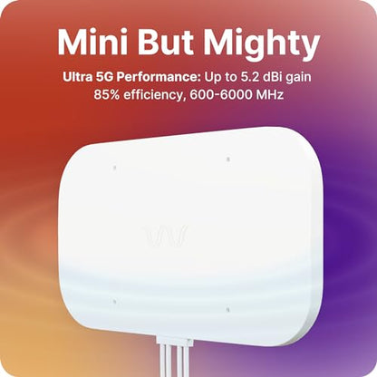 Waveform 4 dBi MIMO Antenna Model WF-QMIN-1 50 Ohms 25 Miles 1 Count