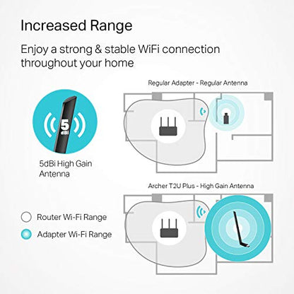 TP-Link 2.28" x 0.71" x 6.83" Archer T2U Plus USB WiFi Adapter USB 600 Mbps Windows 7 and Above, MacOS 10.9 - 10.14