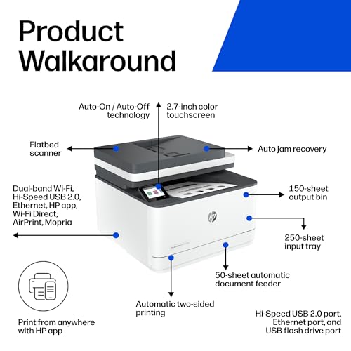 HP LaserJet Pro 3101fdw Laser Multifunction Printer 1200 x 1200 dpi Monochrome Auto-Duplex