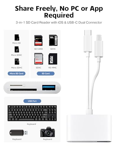 SUNTRSI SD Card 2 Slot Reader JP-ZJX-1317 MicroSD/SD Compatible USB 3.0