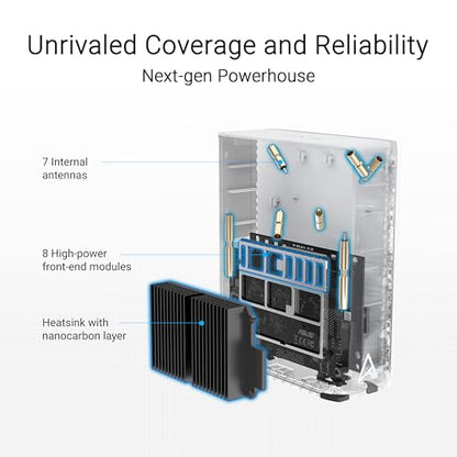 ASUS BT8 (W-2-PK) Tri-Band WiFi 7 Mesh 5900 sq.ft. 14 Gbps 2.5G Dual Ports Router