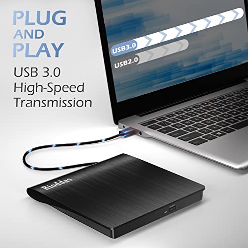 Rioddas 5.78" x 5.7" External CD/DVD Drive USB 3.0 Model BT638