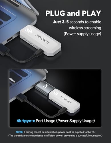 FIGEBNY 4K Wireless HDMI Transmitter and Receiver Model S6