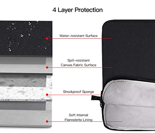 iKammo 14 Inch Laptop Sleeve Black Nylon Travel Pouch Waterproof Modern Soft