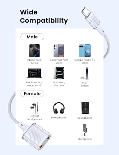 MOSWAG 2 Ports USB Type C External Sound Card Adapter with 3.5mm Audio Jacks
