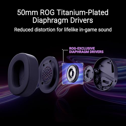 ASUS A501 ROG PELTA/BLK Wireless Headset 50mm Drivers Bluetooth 2.4GHz USB-C