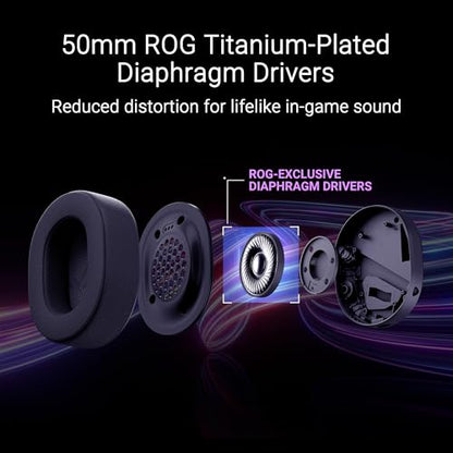 ASUS A501 ROG PELTA/BLK Wireless Headset 50mm Drivers Bluetooth 2.4GHz USB-C