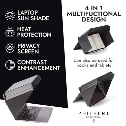 Philbert 14 Inches Laptop Screen Shade - 4-in-1 Multifunctional Privacy and UV Protection Hood - Patent No. D790551