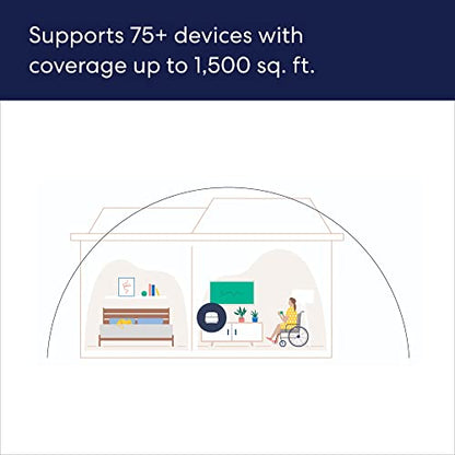Amazon eero 6+ 1-pack Mesh Wifi Router Gigabit Speed Up to 1500 sq. ft. Coverage