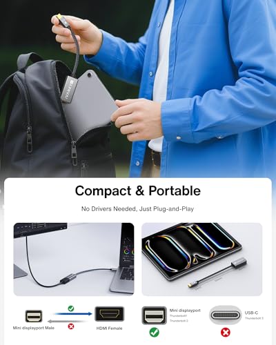 IVANKY 0.65ft Mini DisplayPort to HDMI Adapter 4K@30Hz
