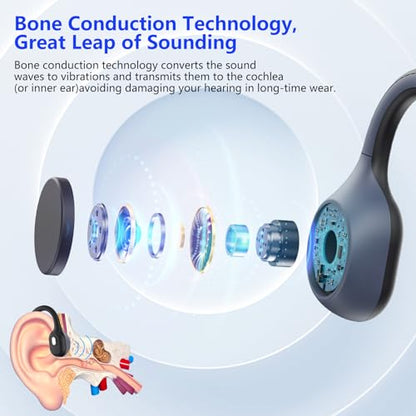 Hostena DG10 Open Ear Bluetooth Headphones Bone Conduction Noise Cancellation