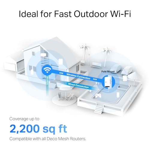TP-Link Deco X20-Outdoor AX1800 Dual-Band Wi-Fi 6 Mesh Wi-Fi Extender | Coverage up to 2200 sq.ft | 2 Gigabit PoE+ Ports | Weatherproof | HomeShield Security | 1-Pack