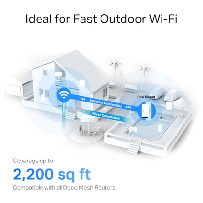 TP-Link Deco X20-Outdoor AX1800 Dual-Band Wi-Fi 6 Mesh Wi-Fi Extender | Coverage up to 2200 sq.ft | 2 Gigabit PoE+ Ports | Weatherproof | HomeShield Security | 1-Pack