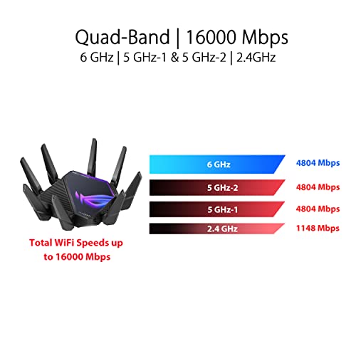 ASUS GT-AXE16000 Networking Router - Quad-Band, 16000 Mbps, 10G LAN, High Security