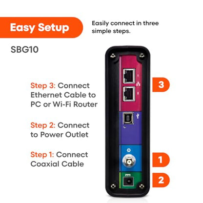 ARRIS SBG10 Cable Modem Router Combo DOCSIS 3.0 16 x 4 Gigabit & AC1600 WiFi