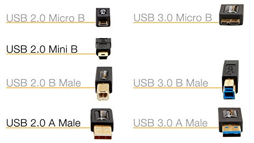 Amazon Basics 0.9m USB 2.0 A Male to Mini B Cable, 480Mbps, Black, Indoor/Outdoor Use