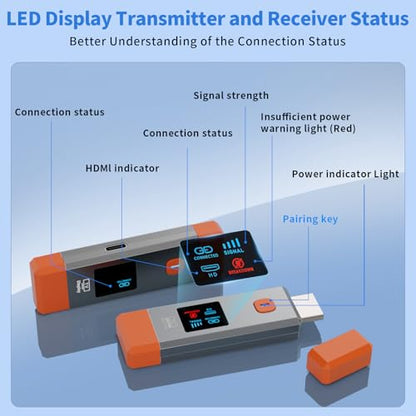 ANJCTDD Wireless HDMI Transmitter and Receiver 328ft MDSX-Orange-50M-01 4K Decoding