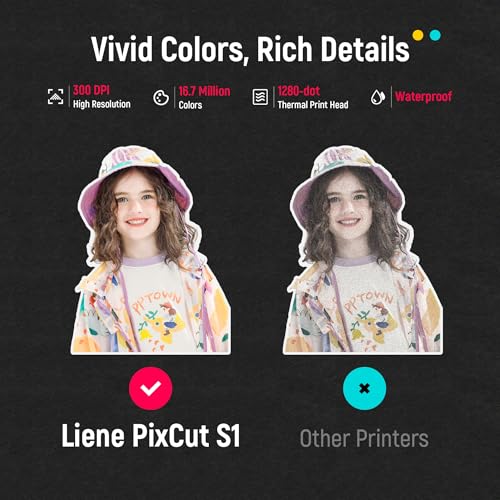Liene DHP700 11" Color Thermal Dye Sublimation Printer 300 dpi