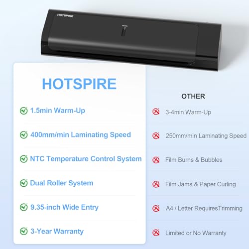 HOTSPIRE 1.0 Count Thermal Laminator A4 & Letter Size 15.75 FPM Dual-Roller Laminating Machine