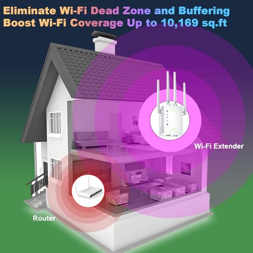Techtex 7.32in x 3.74in x 2.24in WiFi Extender B0GKPNZSK8