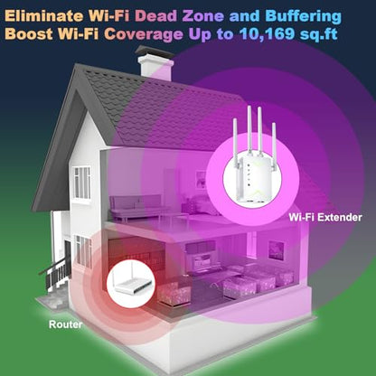 Techtex 7.32in x 3.74in x 2.24in WiFi Extender B0GKPNZSK8