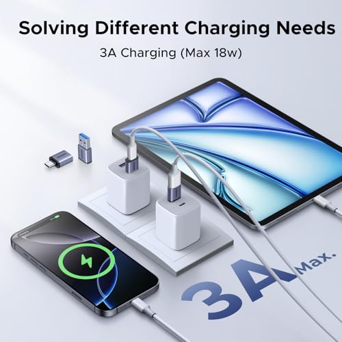 UGREEN 4-Pack USB to USB C Adapter Combo Model 75990