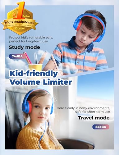 iClever HS19 Over-Ear Headphones for Kids, 32 Ohms, 20-20000 Hz, Wired