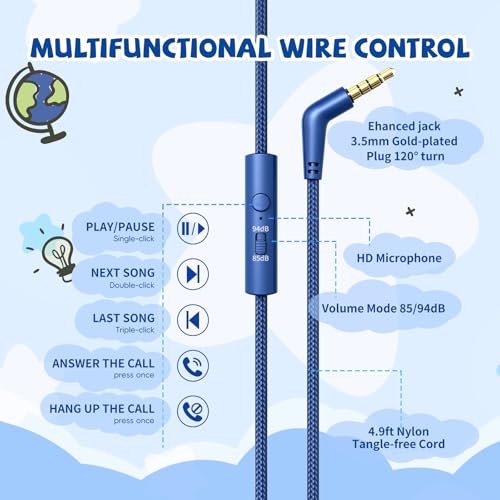 Botesty Sound Ivy Wired Kids Headphones with 3.5mm Jack, 40mm Dynamic Driver, Over-Ear, Noise Isolation, Adjustable Headband, Navy Blue