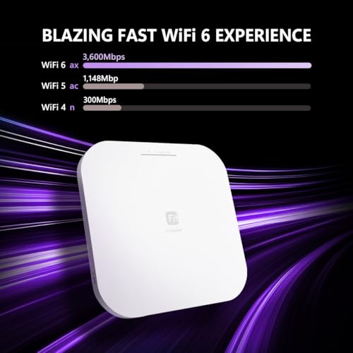 EnGenius EWS276-FIT Wireless Access Point Dual-Band 802.11ax 3Gbps 1 Port Fixed Antenna