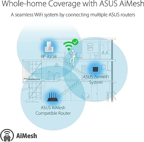 ASUS RP-AX58 AX3000 Dual Band WiFi 6 Range Extender