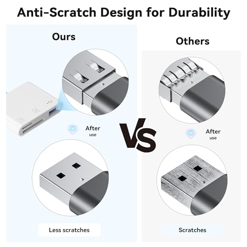 SUNTRSI SD/SDHC/microSD/microSDXC Dual Slot Reader USB 2.0 Plug & Play Compatibility with iOS, macOS