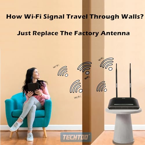 TECHTOO 9dBi Omni WiFi Antenna STKA-9DX1-RSMA