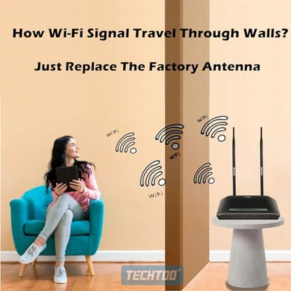 TECHTOO 9dBi Omni WiFi Antenna STKA-9DX1-RSMA