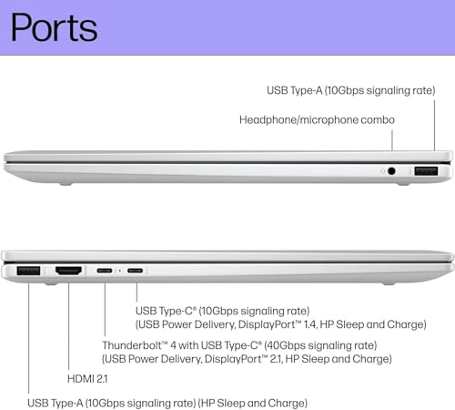 HP 16" ENVY AC00 1920x1200 IPS Touchscreen Intel Core Ultra 5-125U